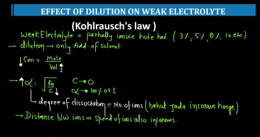 Electrochemistry Class 12 - Kohlrausch's Law, Cell, Galvanic Cell_3.1