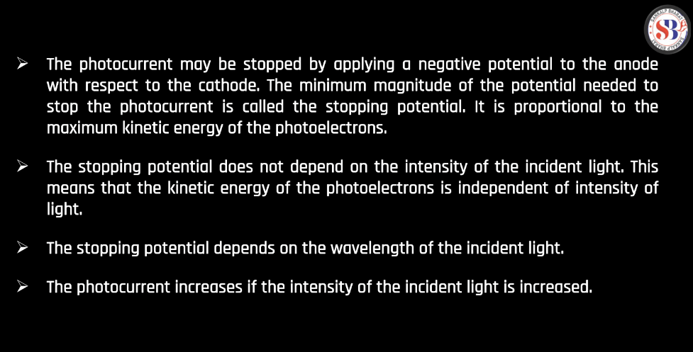 Theory of Photon, Dual Nature of Radiation and Photoelectric Effect_17.1