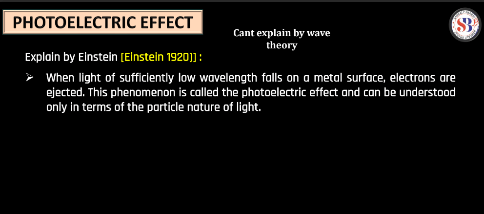 Theory of Photon, Dual Nature of Radiation and Photoelectric Effect_9.1