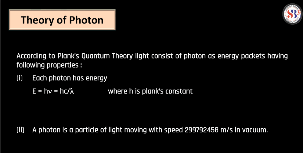 Theory of Photon, Dual Nature of Radiation and Photoelectric Effect_3.1