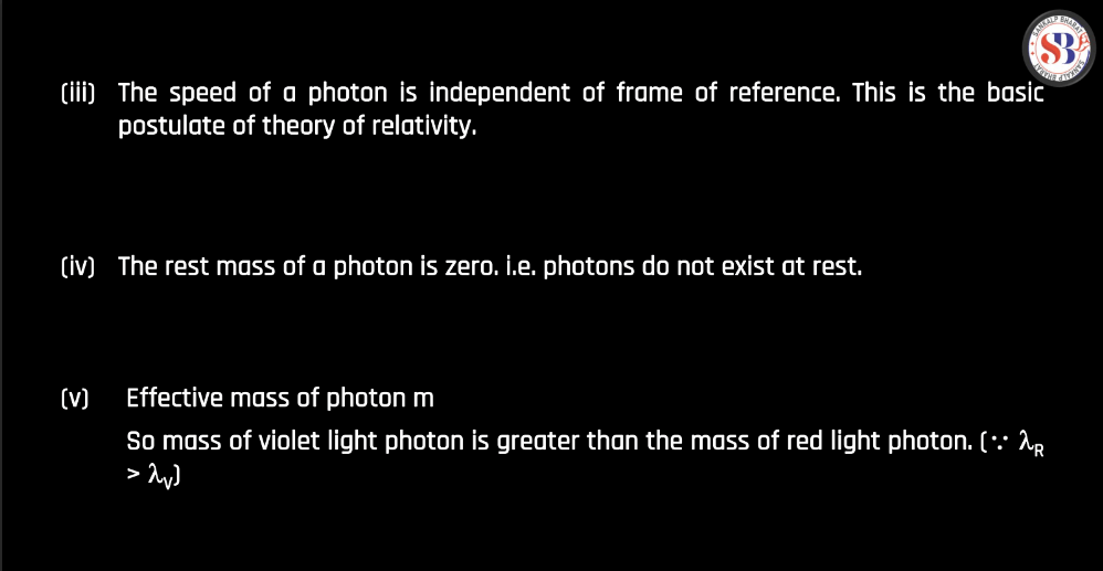 Theory of Photon, Dual Nature of Radiation and Photoelectric Effect_4.1