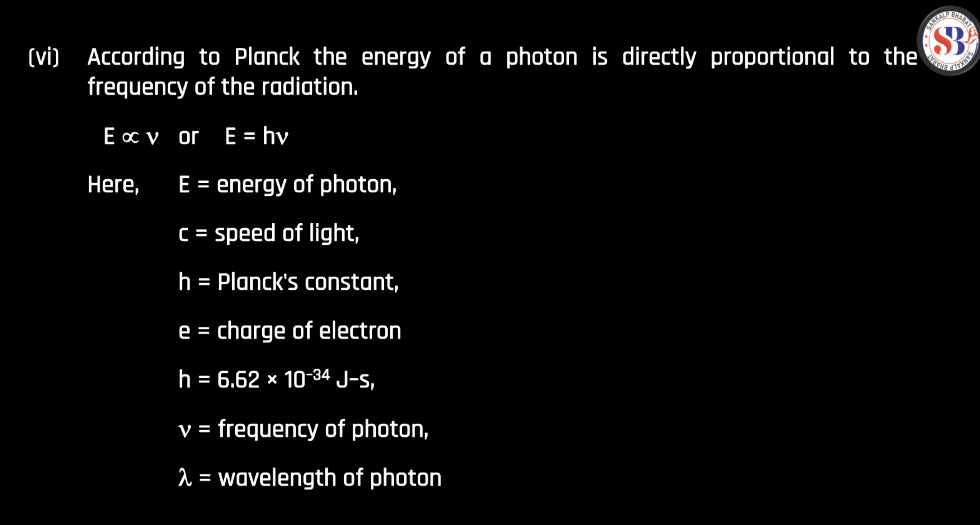 Theory of Photon, Dual Nature of Radiation and Photoelectric Effect_5.1