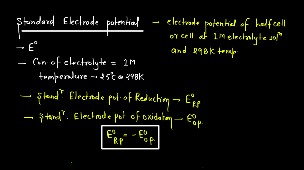 Electrode Potential - Definition, Formula, Standard Electrode Potential_6.1