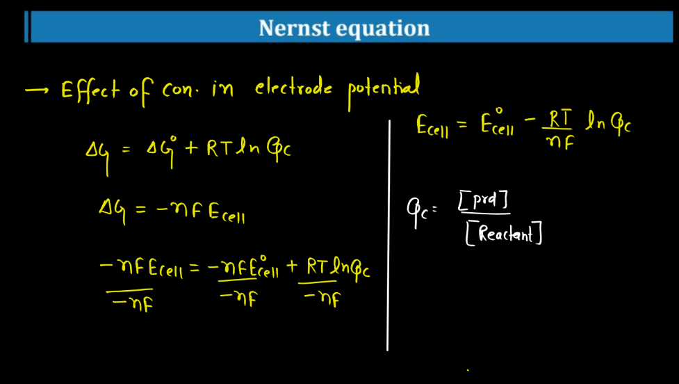 Electrode Potential - Definition, Formula, Standard Electrode Potential_16.1