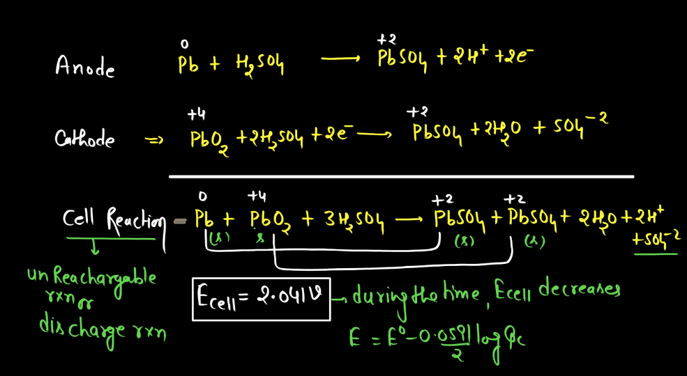 Class 12 Electrochemistry - Electrochemical Series, Concentration Cell, Battery_25.1