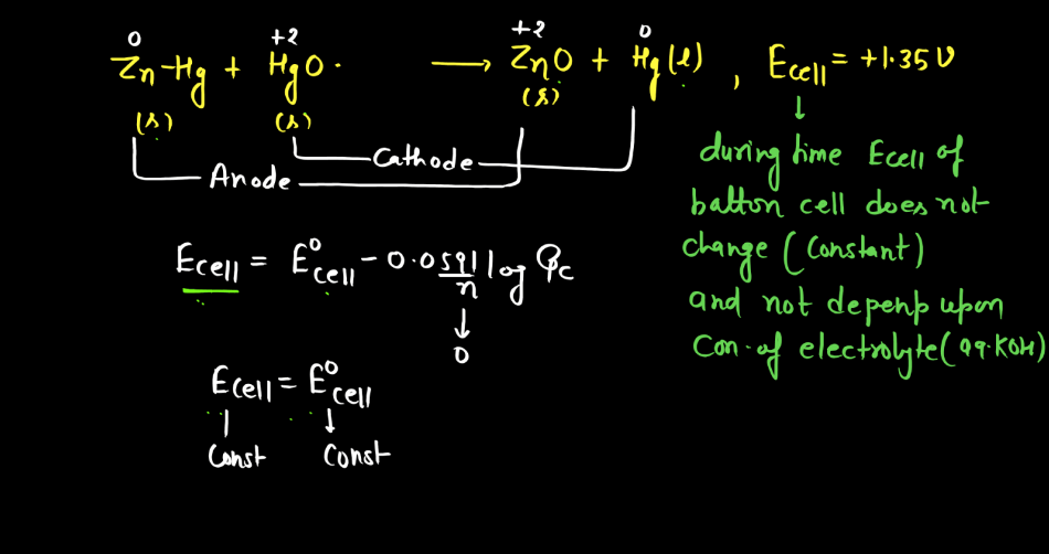 Class 12 Electrochemistry - Electrochemical Series, Concentration Cell, Battery_23.1