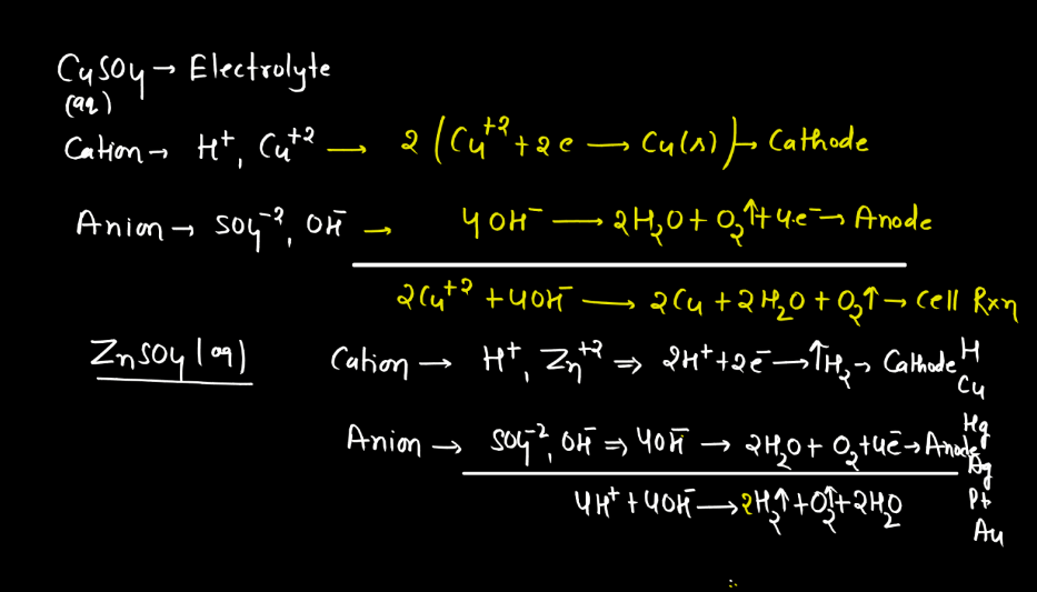 Class 12 Electrochemistry - Electrochemical Series, Concentration Cell, Battery_14.1