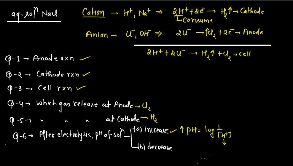 Class 12 Electrochemistry - Electrochemical Series, Concentration Cell, Battery_15.1