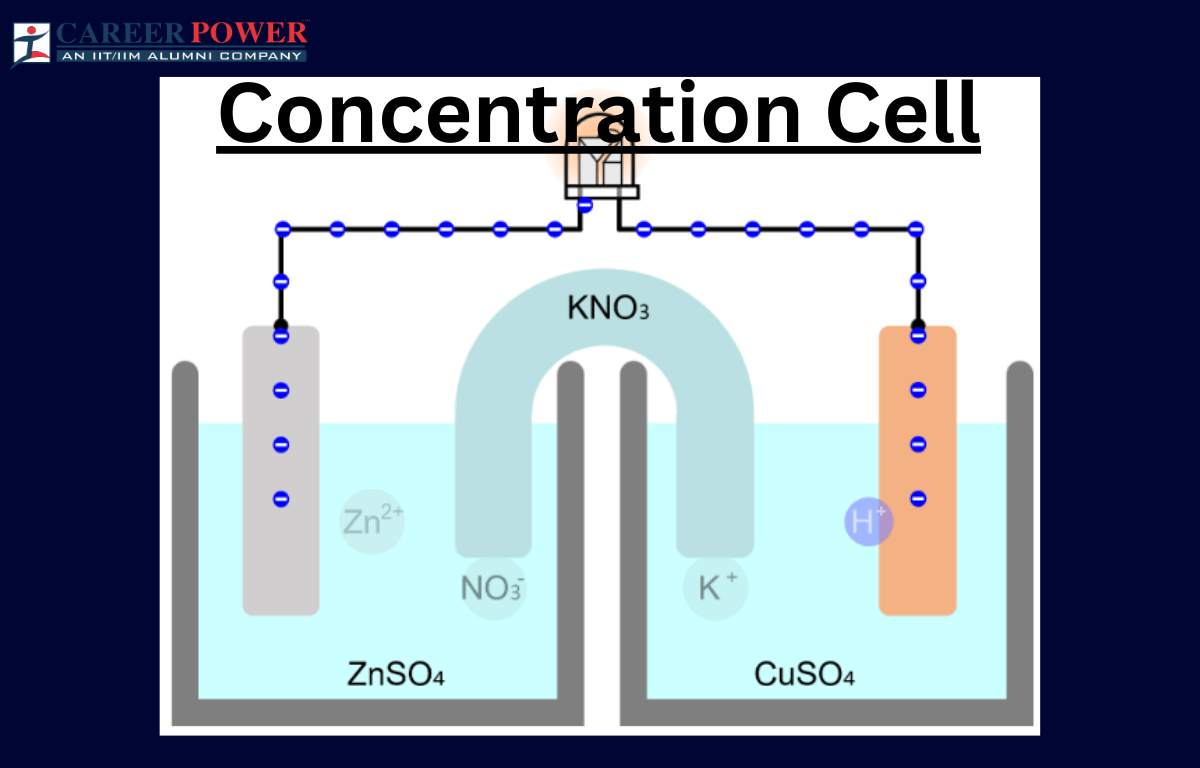 concentration cell