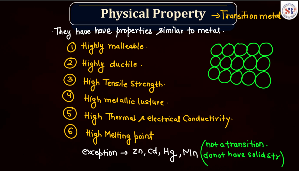 D and F Block - Introduction, Physical Property, Melting Point and Boiling Point_14.1