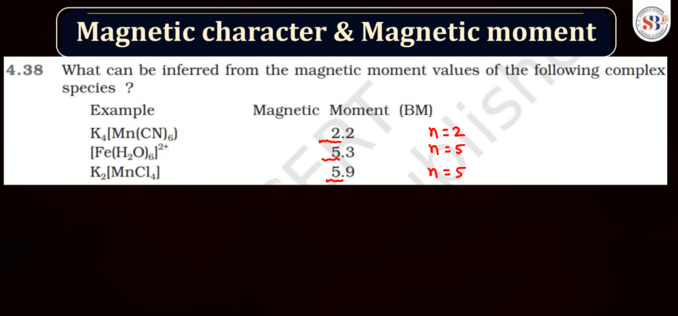 D Block - Standard Reduction Potential Trends, Magnetic Nature, Compound Colors_14.1