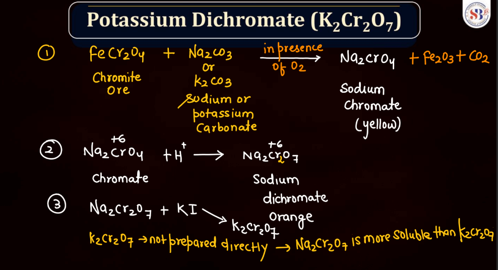 KMnO4 and K2Cr2O7 - Preparation, Physical and Chemical Properties_15.1