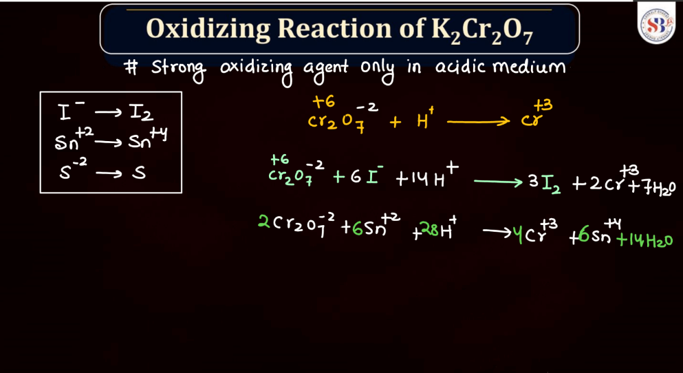 KMnO4 and K2Cr2O7 - Preparation, Physical and Chemical Properties_19.1