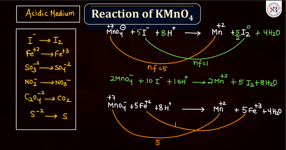 KMnO4 and K2Cr2O7 - Preparation, Physical and Chemical Properties_10.1