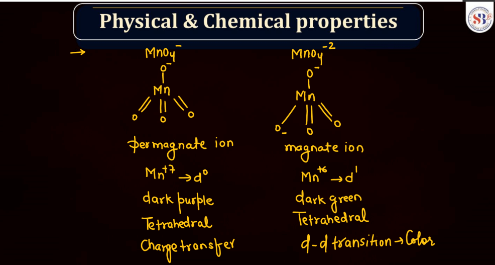 KMnO4 and K2Cr2O7 - Preparation, Physical and Chemical Properties_6.1