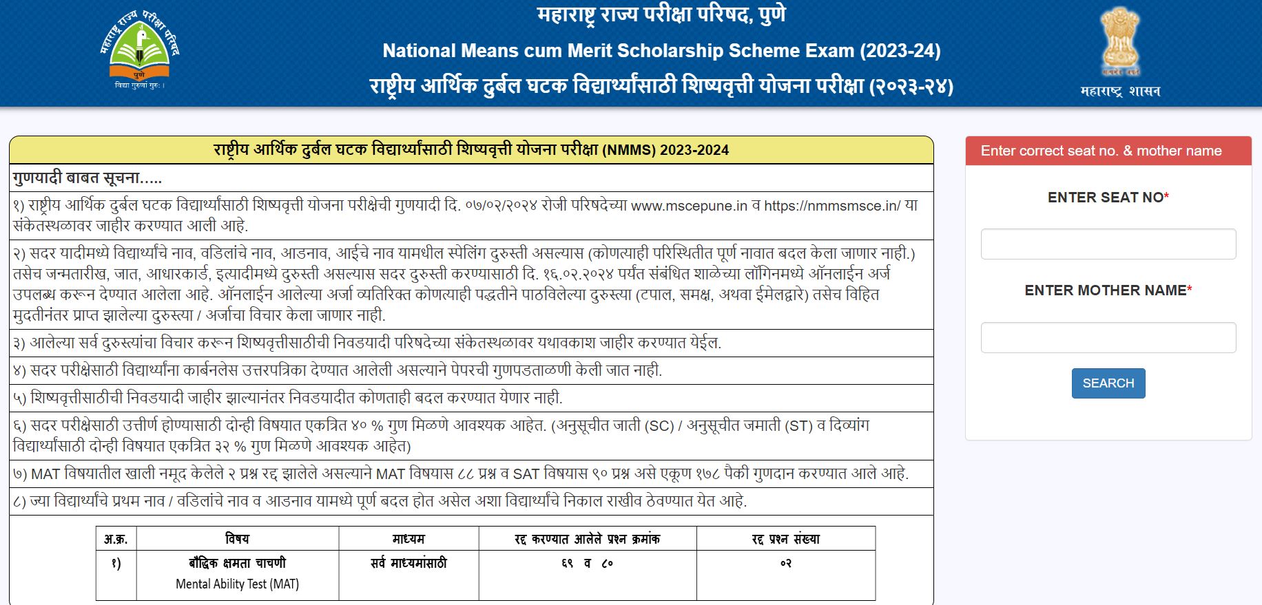 Maharashtra NMMS Result 2024 Out at www.nmms2024.nmmsmsce.in, Download Result_6.1