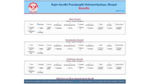 RGPV Results