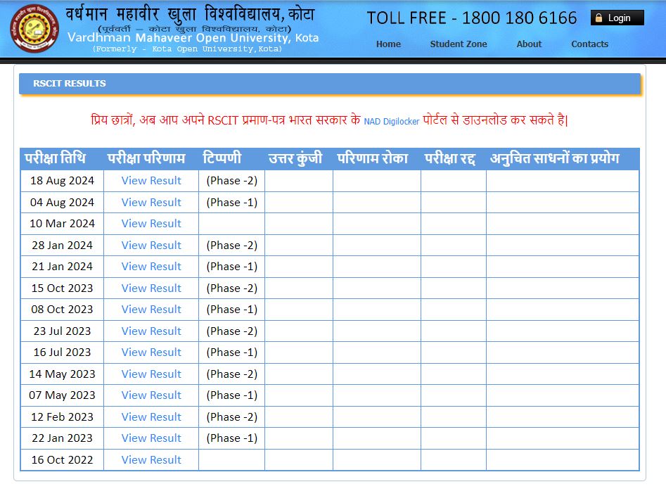 VMOU RSCIT Result 2024 Out, Check RKCL August Result Link at rkcl.vmou