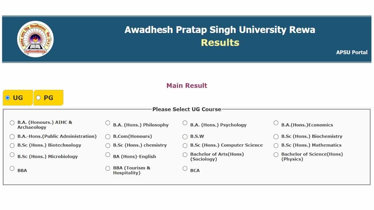 APSU Result