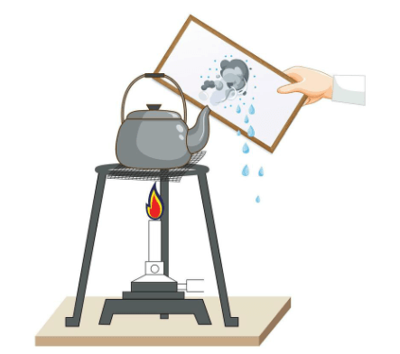 Evaporation - Definition, Step-Wise Process, Causes, Applications_3.1