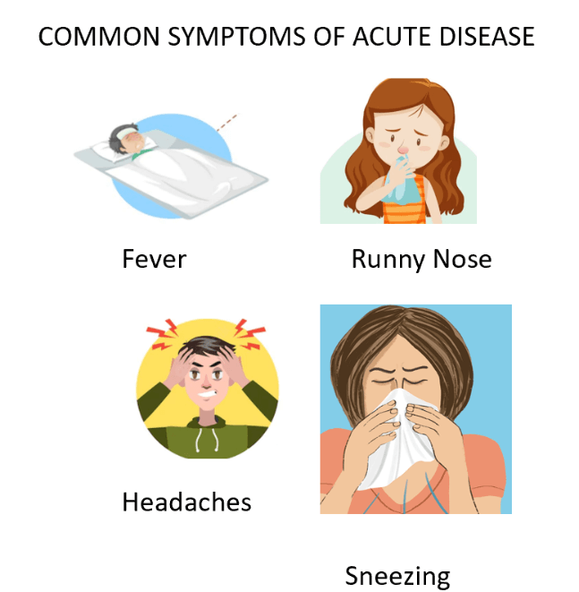 Difference Between Acute and Chronic Diseases