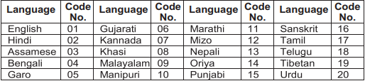 Ctet 2020 Exam Date Paper I Hall Ticket Exam Centres